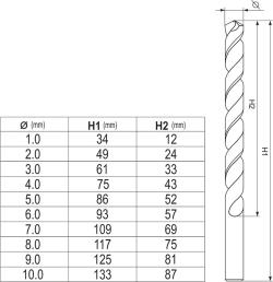 Yato Sada vrtáků na kov 10ks HSS-COBALT 1-10mm