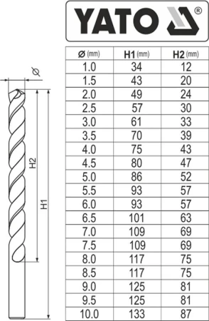 Yato Sada vrtáků na kov 19ks HSS-COBALT 1-10mm