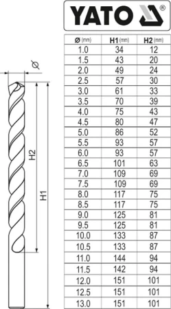 Yato Sada vrtáků na kov 25ks HSS-COBALT 1-13mm