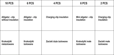 Yato Svorky elektrikářské sada 28 ks