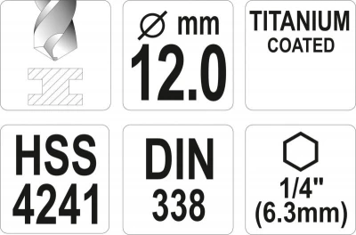 Yato Vrták na kov TITAN 1/4[34] 12mm