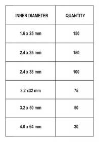 Yato Závlačky sada 555ks, R-01 - R-06