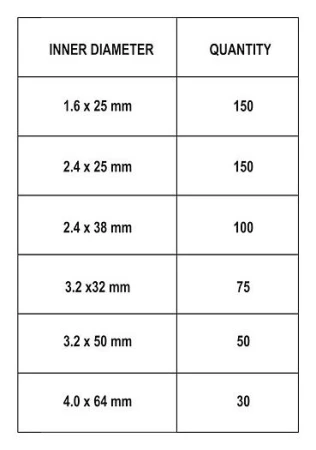 Yato Závlačky sada 555ks, R-01 - R-06