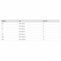 ZOGGS Pánske plavky RACER ETCH