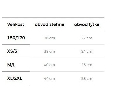 Zone Upgrade Hard (vyměnitelné) 23/24 br.chrániče kolen + sleva 300,- na příslušenství