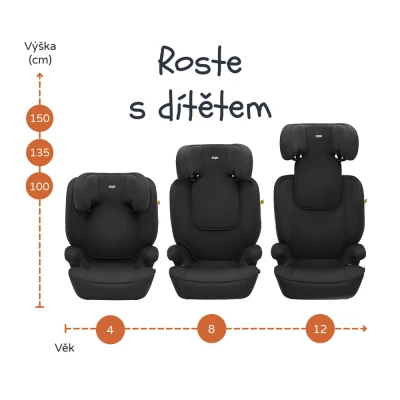 Zopa Autosedačka Beta i-Size Isofix Grey