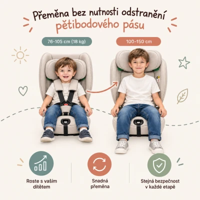 Zopa Autosedačka Gamma i-Size Night Black