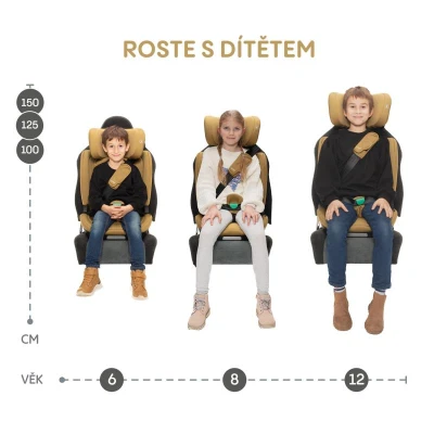 Zopa Autosedačka Matrix i-Size Kodi bronze