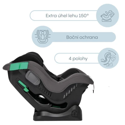 Zopa Autosedačka Verso R129 Aquatic Green