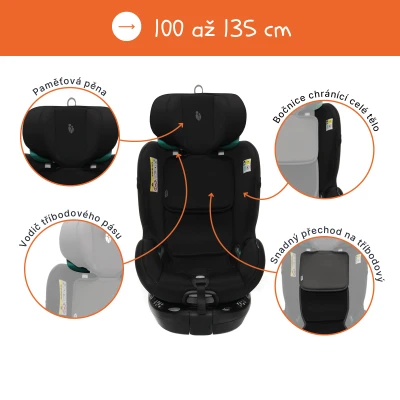 Zopa Autosedačka Voyager Maxi Night Black