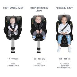 Zopa Autosedačka Voyager Maxi Silver Grey