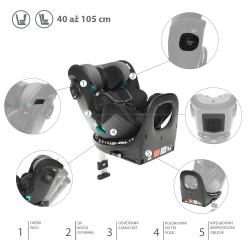 Zopa Autosedačka Voyager Maxi Silver Grey