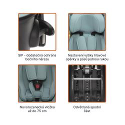 Zopa Autosedačka XM Plus i-Size bundle Night Black