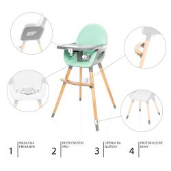 Zopa Dětská židlička Dolce 2 Ice Green/Grey
