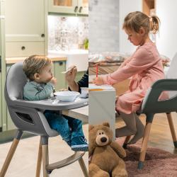 Zopa Dětská židlička Dolce 2 Ice Green/Grey
