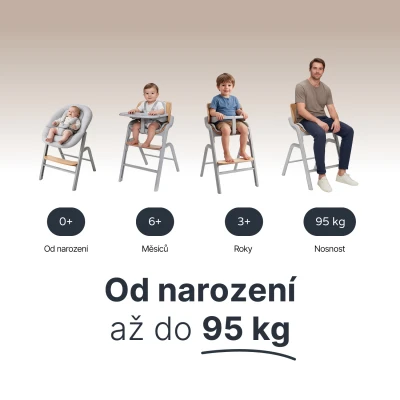 Zopa Dětská židlička Inspira 2 Oyster Grey