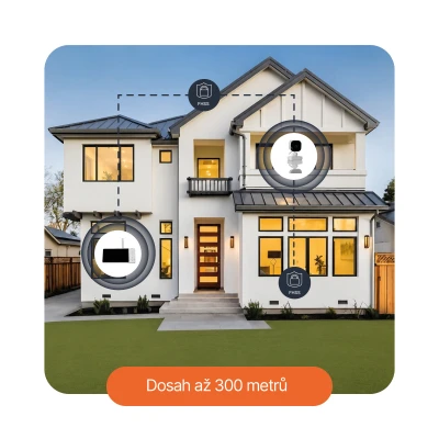 Zopa Digitální video monitor Home & Car 3v1
