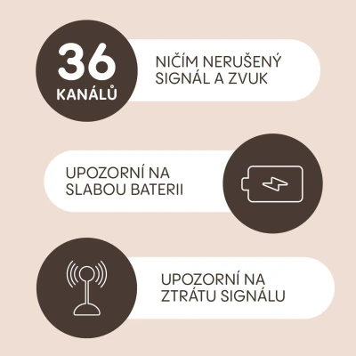 Zopa Digitální videomonitor Observatory Grey