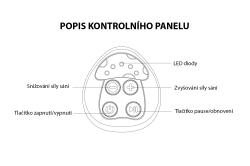 Zopa Elektrická odsávačka mléka Comfy Mint