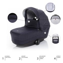 Zopa Hluboká korba ke kočárku Quest Midnight Navy