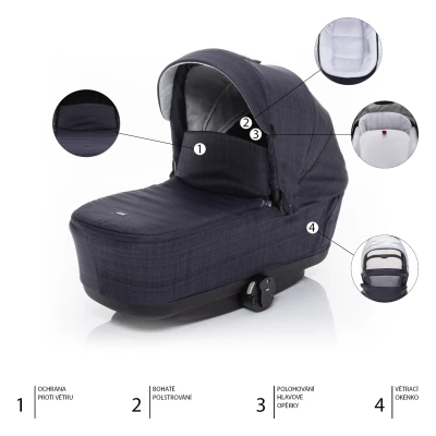 Zopa Hluboká korba ke kočárku Quest Midnight Navy
