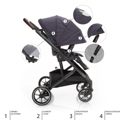 Zopa Kočárek Quest Midnight Navy/Black