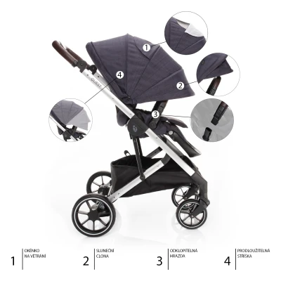 Zopa Kočárek Quest Midnight Navy/Silver