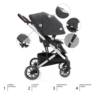 Zopa Kočárek Quest Vulcan Black/Silver