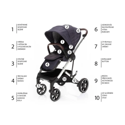 Zopa Kočárek Quest Vulcan Black/Silver