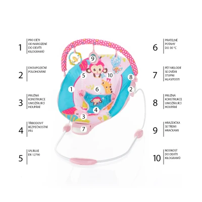 Zopa Lehačka Happy Safari Pink