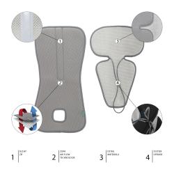 Zopa Prodyšná podložka do autosedačky Breeze sk. 2/3 Maory Grey