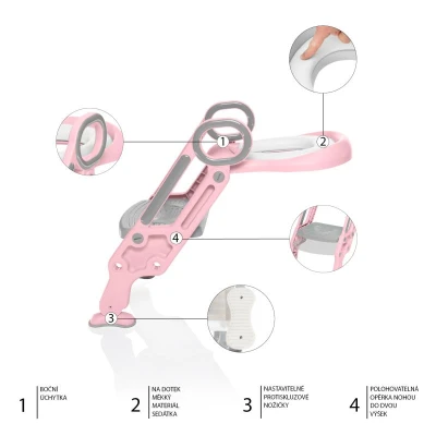 Zopa Schůdky na WC Loostep Blush PInk
