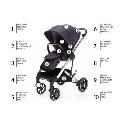 Zopa Set kočárek Quest+ korba+ adaptéry Midnight Navy/Silver