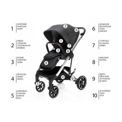 Zopa Set kočárek Quest+ korba+ adaptéry Vulcan Black/Silver