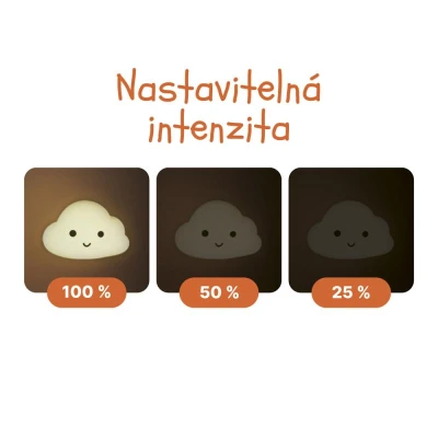 Zopa Silikonové nástěnné noční světlo Cloud