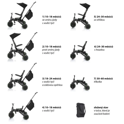 Zopa Tříkolka X Trike Lunar Grey