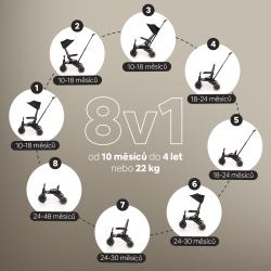 Zopa Tříkolka X Trike Pro Boss Grey