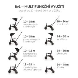 Zopa Tříkolka X Trike Pro Boss Grey
