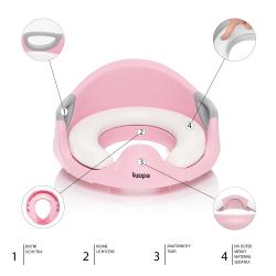 Zopa WC sedátko Coach Blush Pink