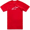 Alpinestars Ageless 2.0 CSF červeno-bílé pánské triko