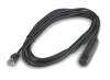 APC Netboz Temperature Humidity Sensor AP9335TH