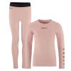 Craft CORE Warm Baselayer 1909712 Junior set