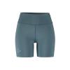 CRAFT PRO Hypervent Short 2 W 1914600 dámské kalhoty - modrá (387000)