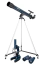 Discovery Set Scope Set 3 Discovery Set Scope Set 3