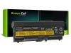 Green Cell Battery 42T4795 for Lenovo ThinkPad T410 T420 T510 T520 W510 SL410, Edge 14 Green Cell Battery 42T4795 for Lenovo ThinkPad T410 T420 T510 T520 W510 SL410, Edge 14