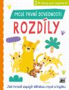 Jiri Models Moje první dovednosti: Rozdíly