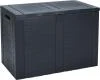 Progarden Zahradní box úložný PROGARDEN 170 l 75 x 44 x 53 cm Progarden Zahradní box úložný PROGARDEN 170 l 75 x 44 x 53 cm