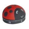 Tfa Minutník BERUŠKA PH 38.1025
