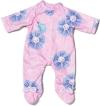 Zapf Creation ZAPF BABY BORN Dupačky růžové pro panenku miminko 43cm