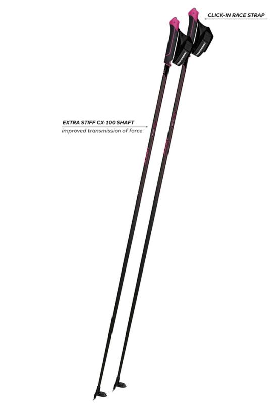 Komperdell Nordic CX-100 Sport 2025/26 čierno-ružové palice